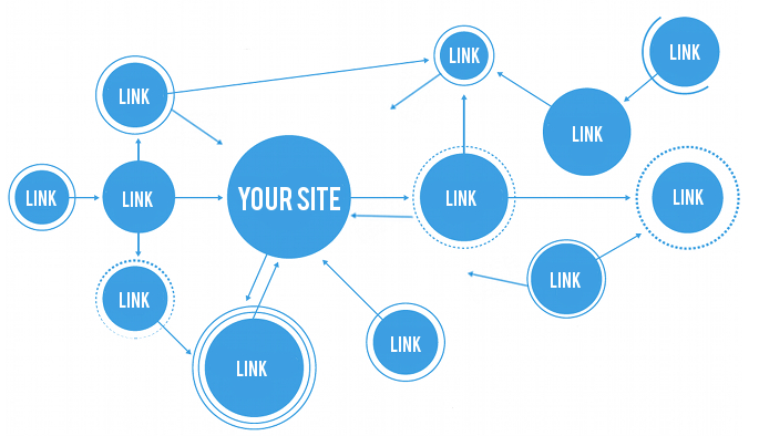 Get-New-Links1