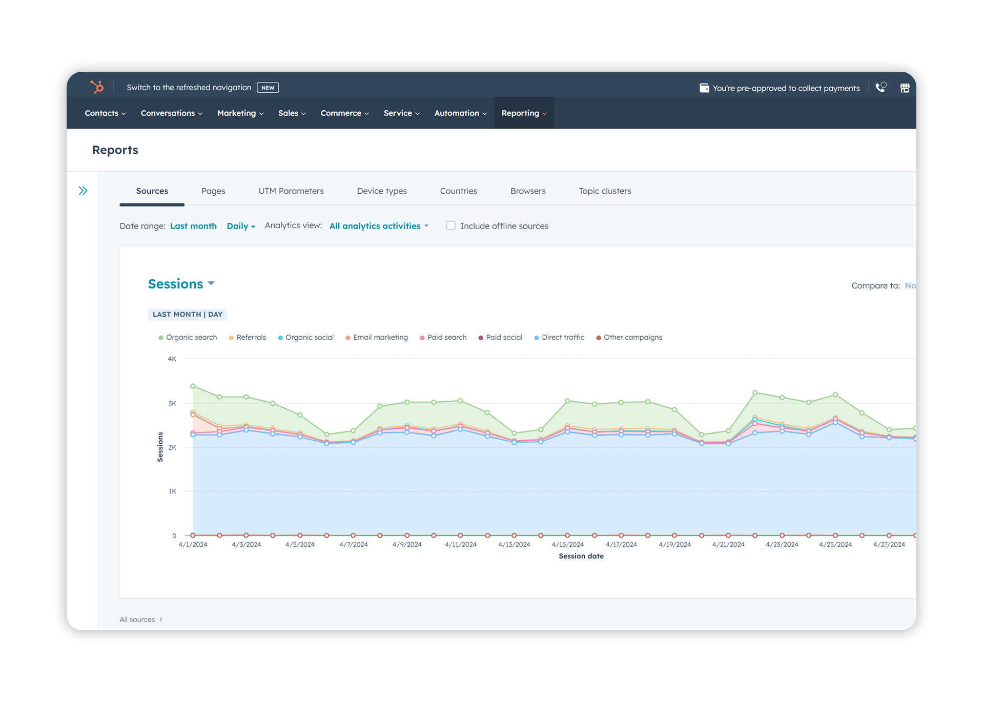 Hubspot Partner Agency -  Hubspot Implementation