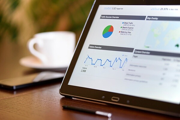 AdWords quality score