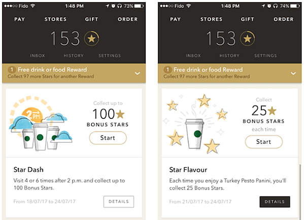 Hyper-Personalization over Personalization