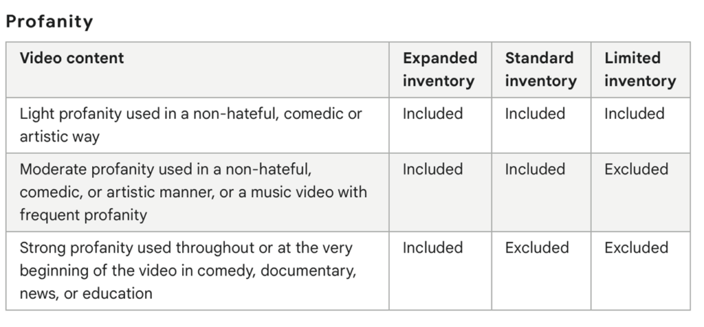 ad guidelines