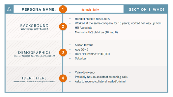 Developing Buyer Personas 