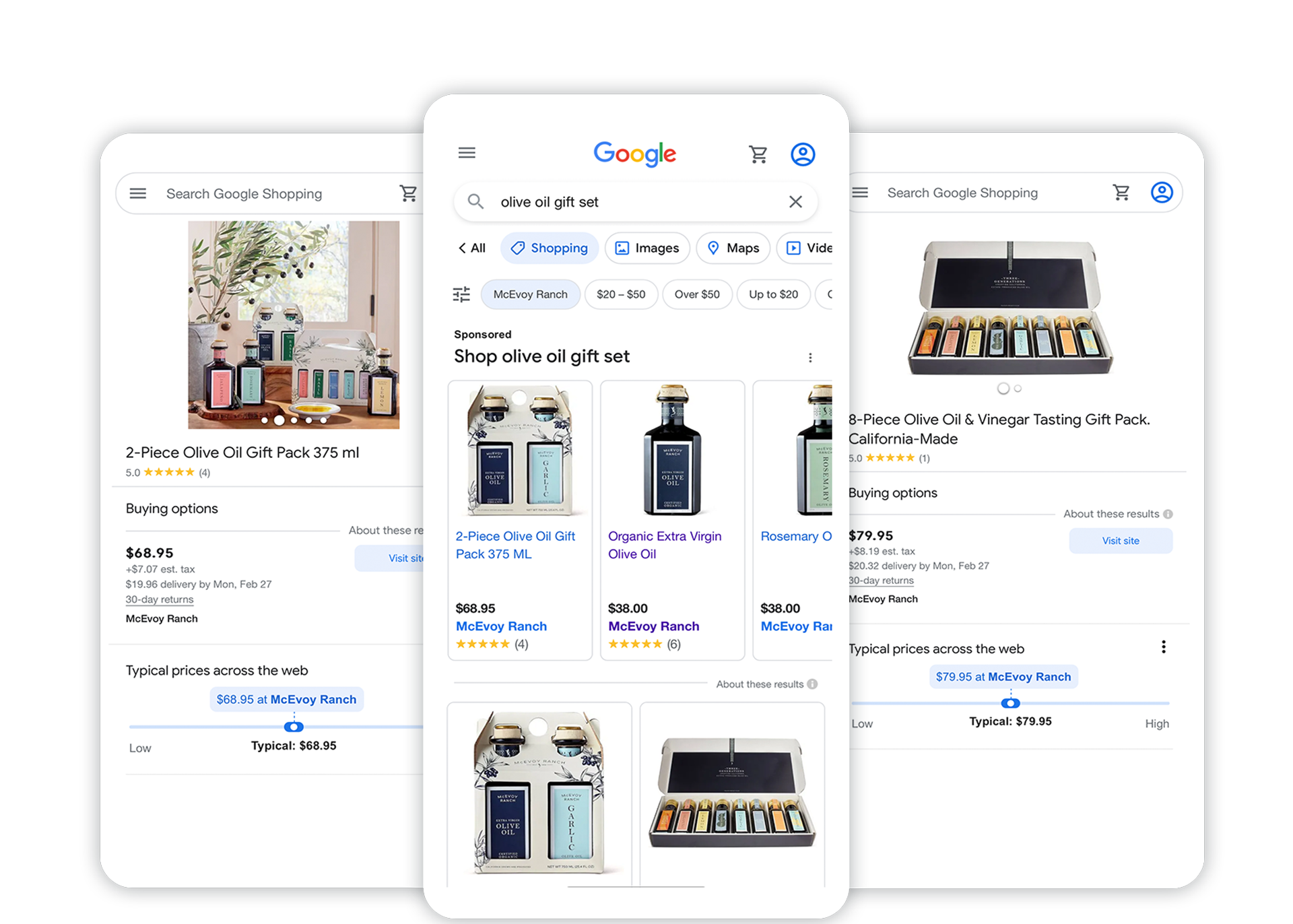 Los Angeles PPC Agency - Shopping Ads