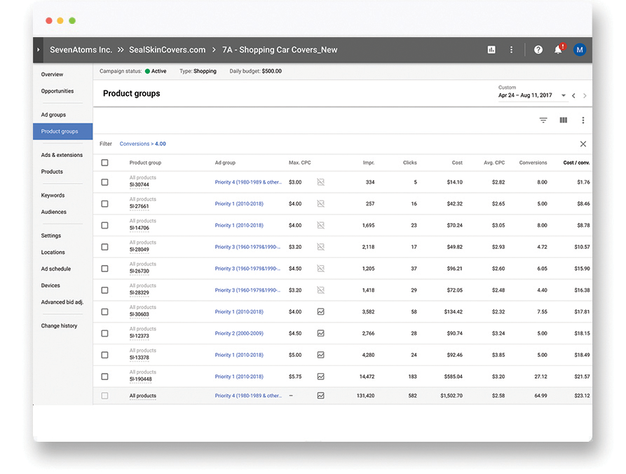 Ecom Screen