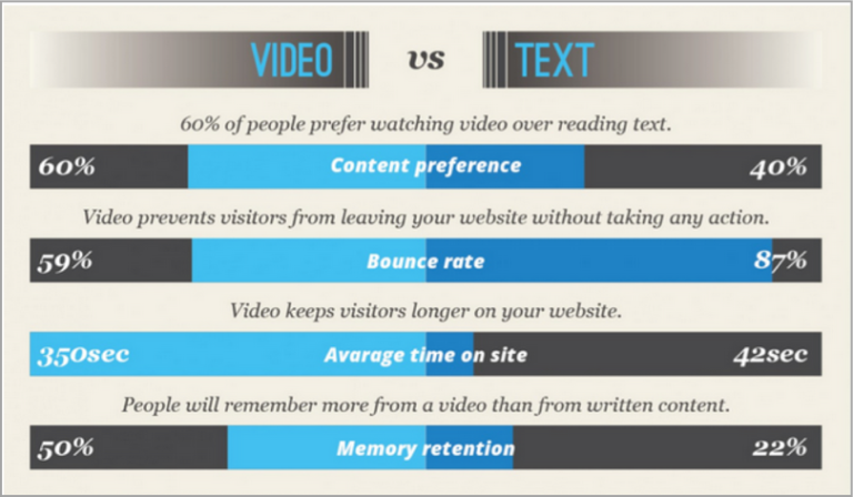 Use-Multimedia-768x448