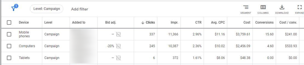 Mobile Bid Google Ads Bidding Strategies: Smart vs. Manual vs. Automated