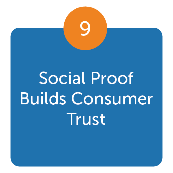 Social Proof Builds Consumer Trust