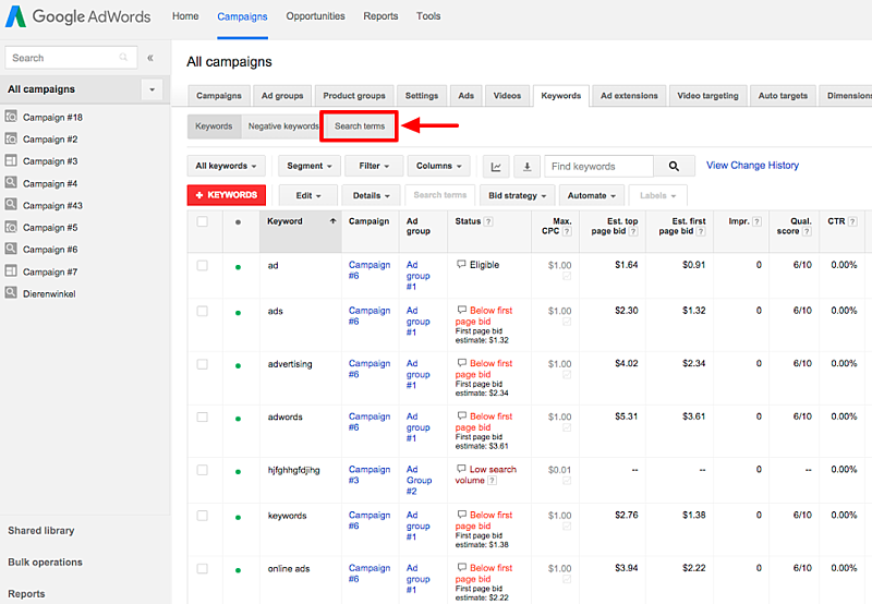 Google AdWords agency - Search Term Reports