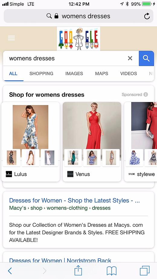 Google Shopping Ads - Showcase Brand