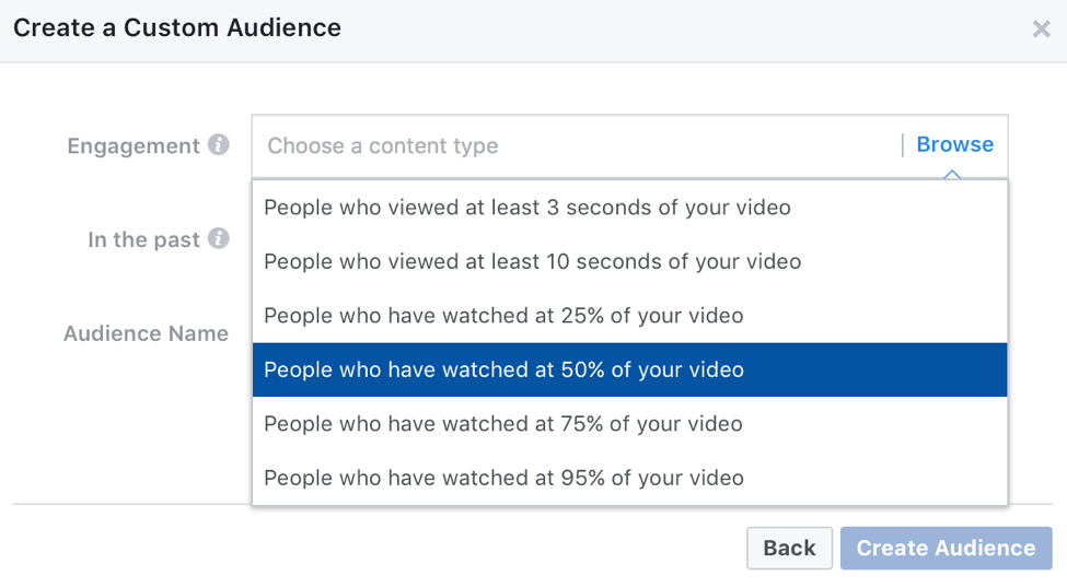Facebook Ads Custom Audiences - Retargeting 