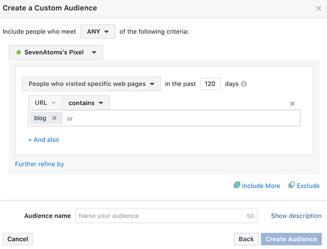 Facebook Ads Custom Audiences -  Retarget your blog readers