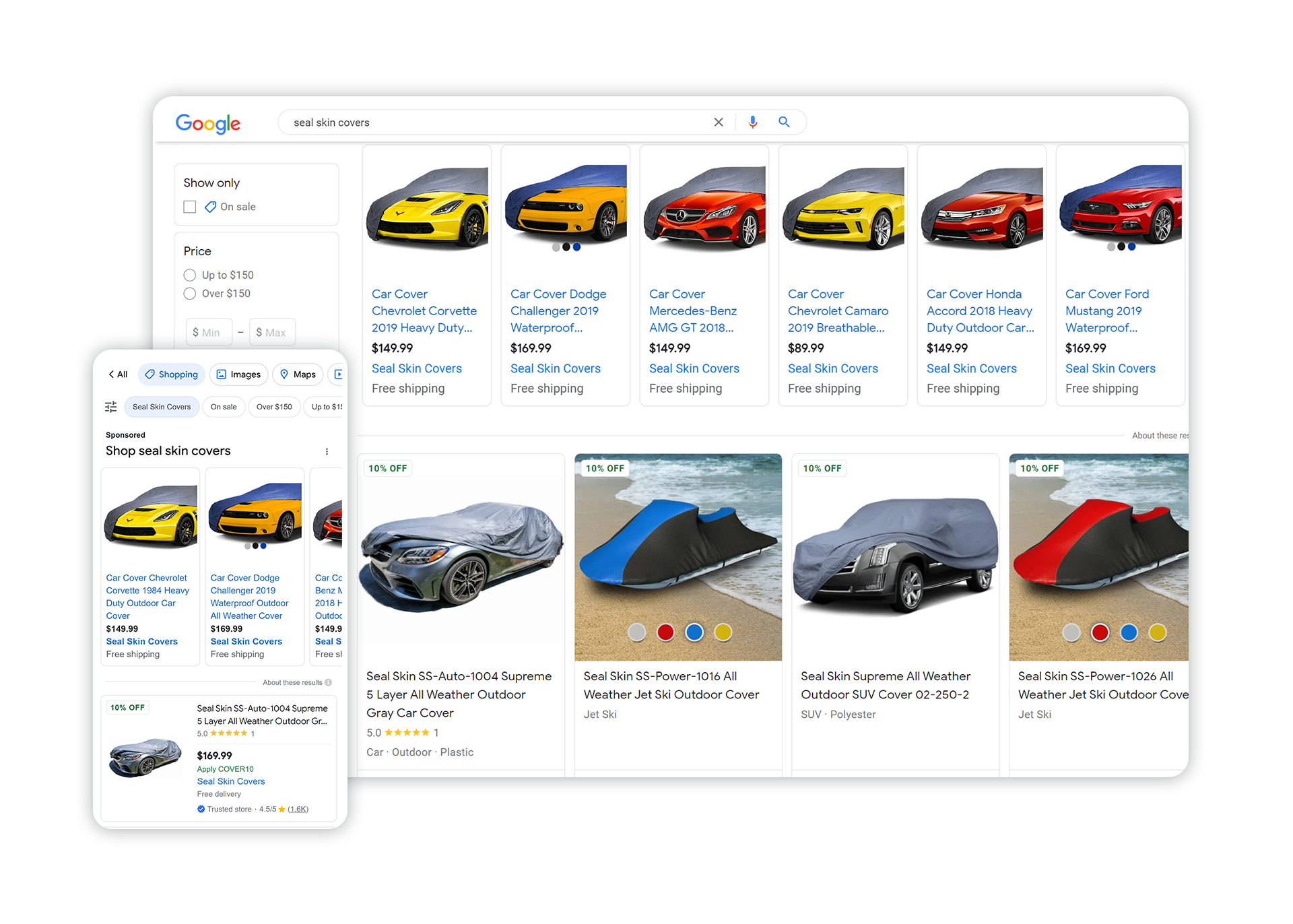 Google Shopping Management for Ecommerce Companies