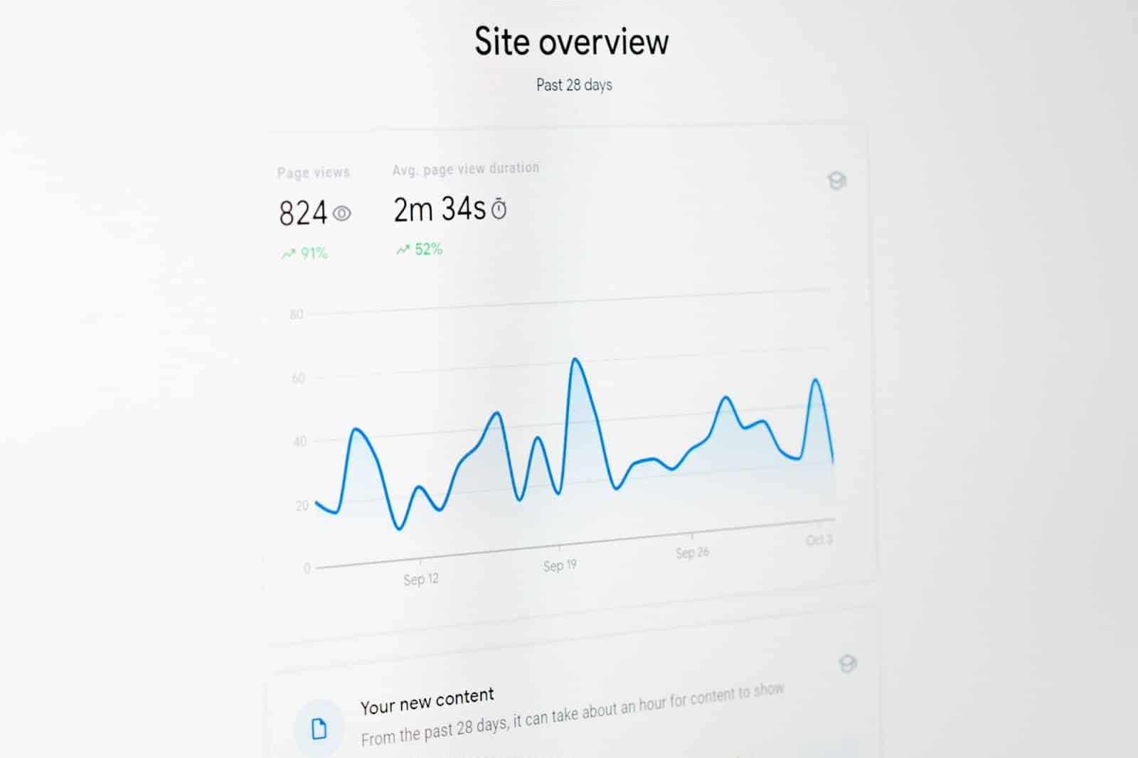 Website and mobile analytics