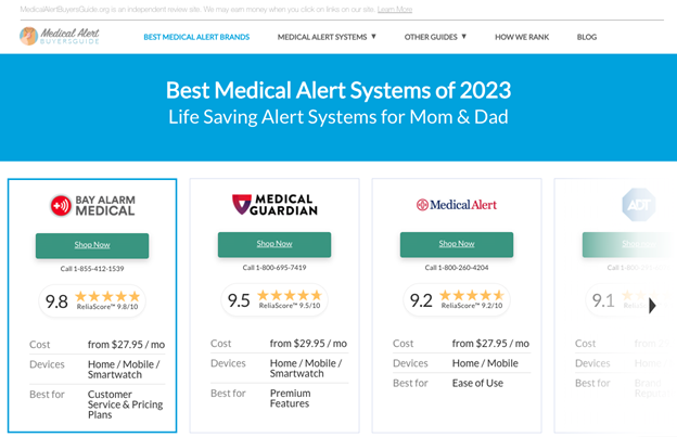 Medical Alert Buyers Guide Content Strategy