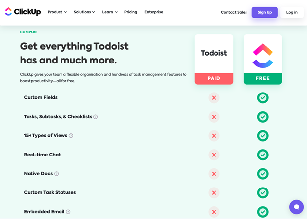 Todoist vs. ClickUp Content Strategy